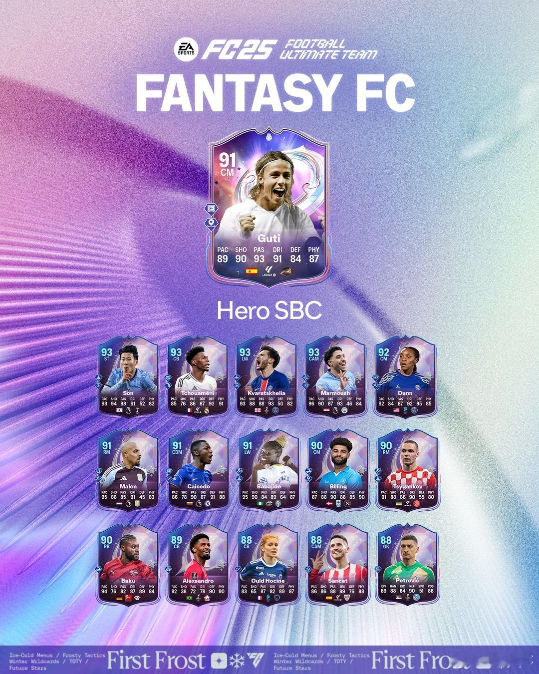 梦幻FC英雄古蒂的SBC已上线。造价75w。 