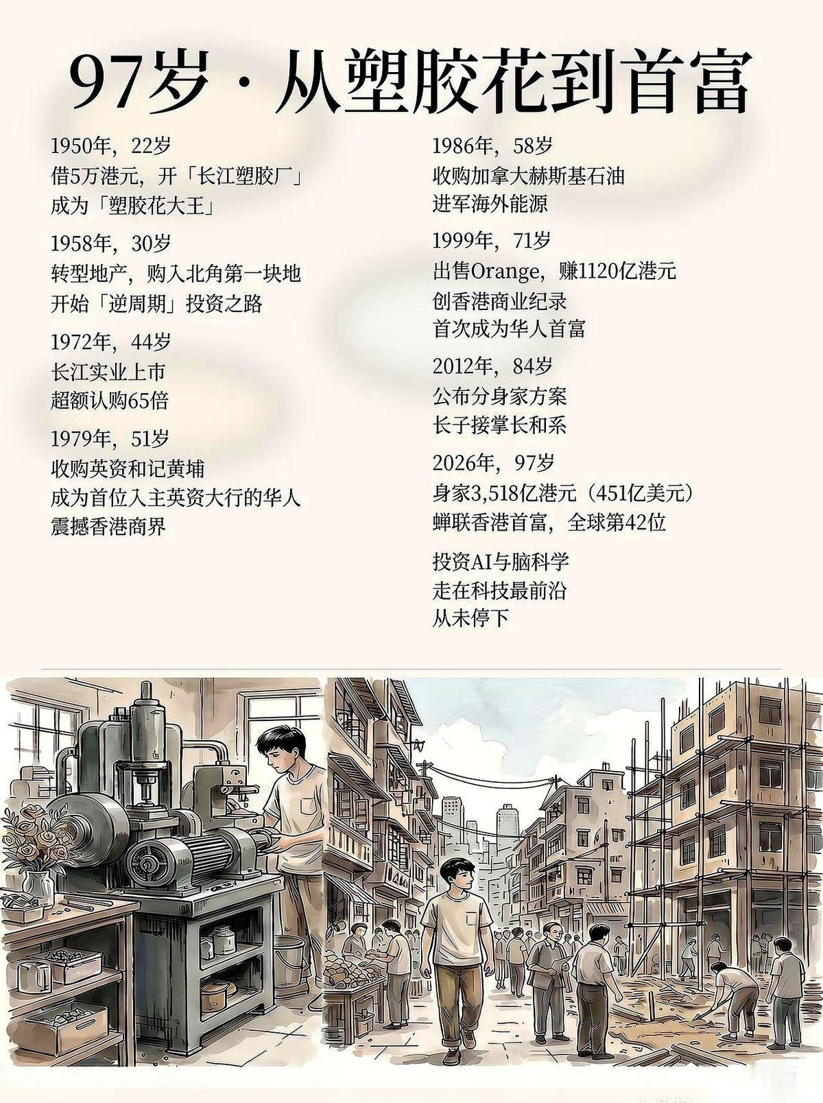 网上一直流传着李嘉诚的一句狠话：“穷人忙手脚，富人忙脑子。”这句话，硬生生扯掉了