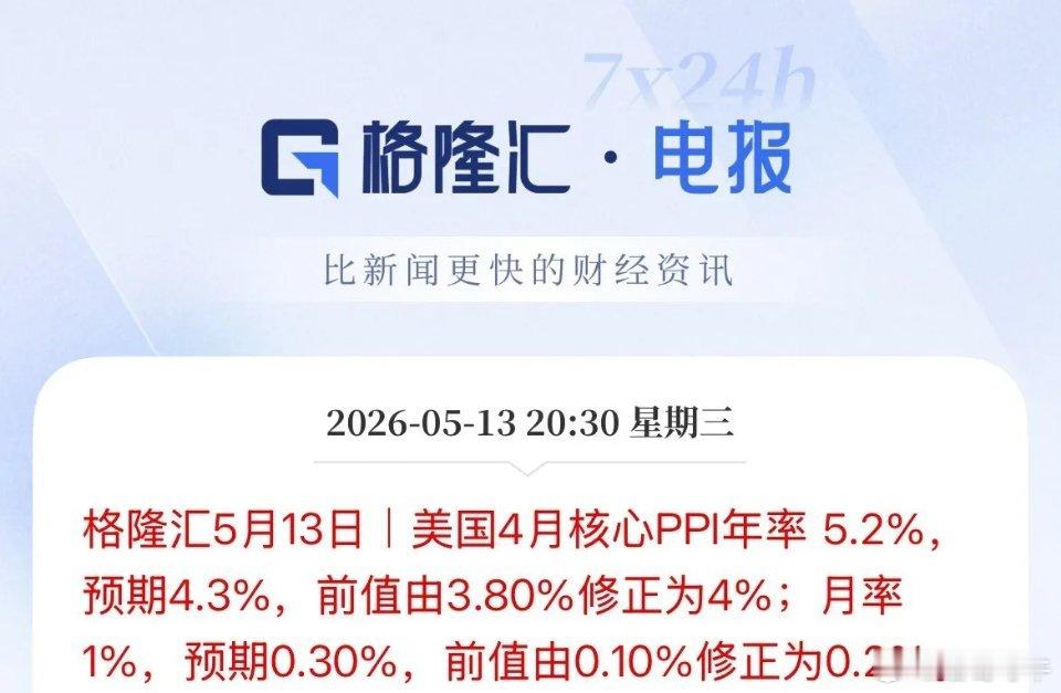 美国4月PPI爆表了！双双大超预期，飙升都不为过了，还降啥息了！4月PPI从3月