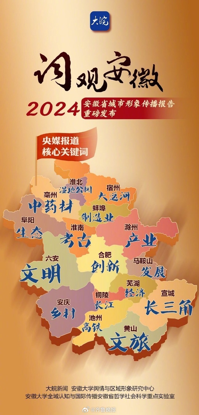 【“词”观安徽！#2024安徽省城市形象传播报告#重磅发布】2月6日，联合舆情与