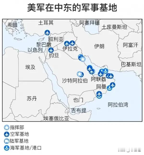 给伊朗开一贴药
一 : 求助中国，帮其重建防空系统
二 : 联系朝鲜，买下将军家