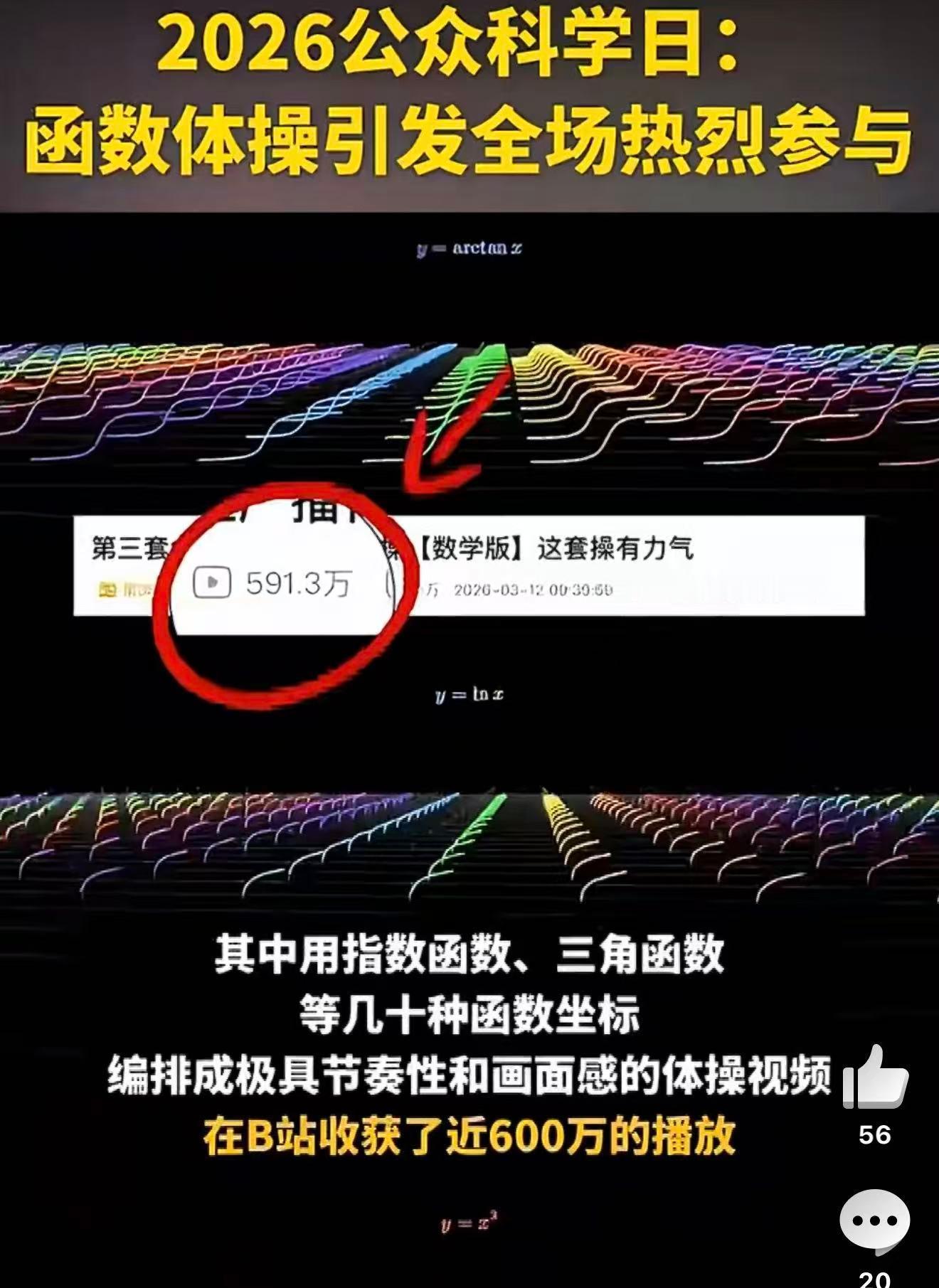 这才是年轻人的科普！函数体操跳进中科院，用潮流方式解构硬核，有趣不刻意。那些认真