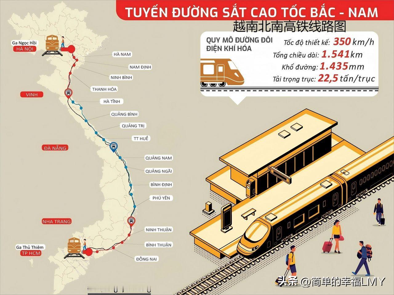 继日本退出后，越南最大财团Vingroup退出670亿美元的南北高铁项目投标！