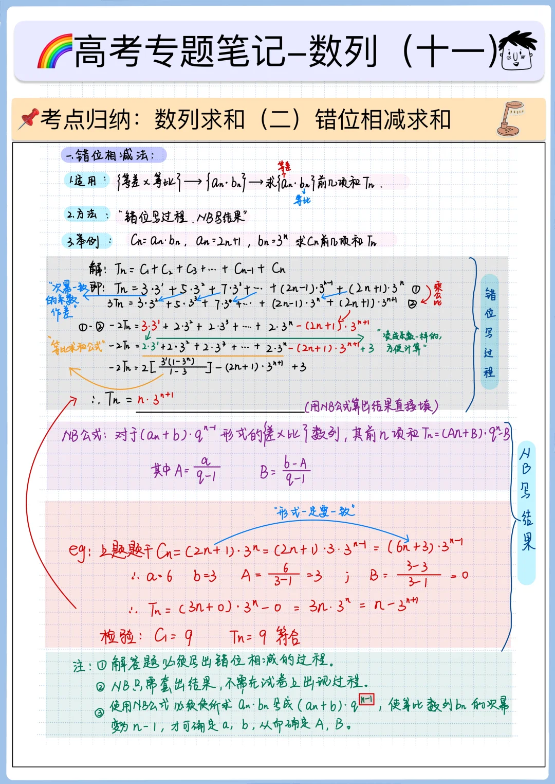 📚高二｜《数列•错位相减法》模版✅