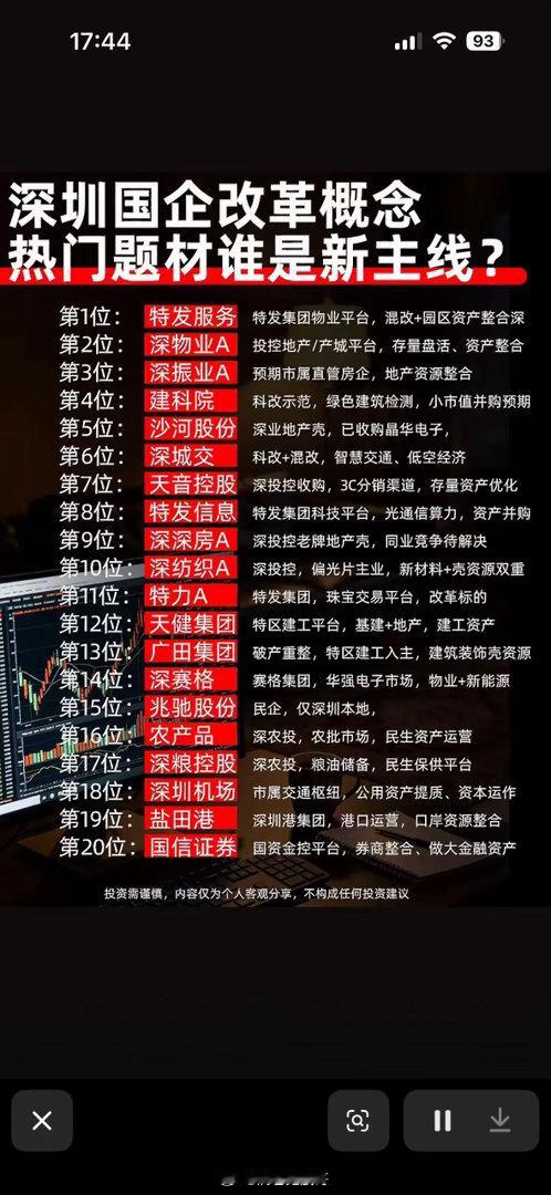 股市热议深圳国企改革新主线。最近股市里深圳国企改革这条新主线真的聊疯了，不少人都