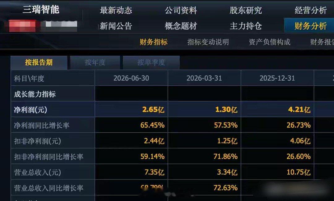 深夜12家公司集中披露中报！龙头暴跌超1000%，5家暴雷4家大增，避雷重点看这