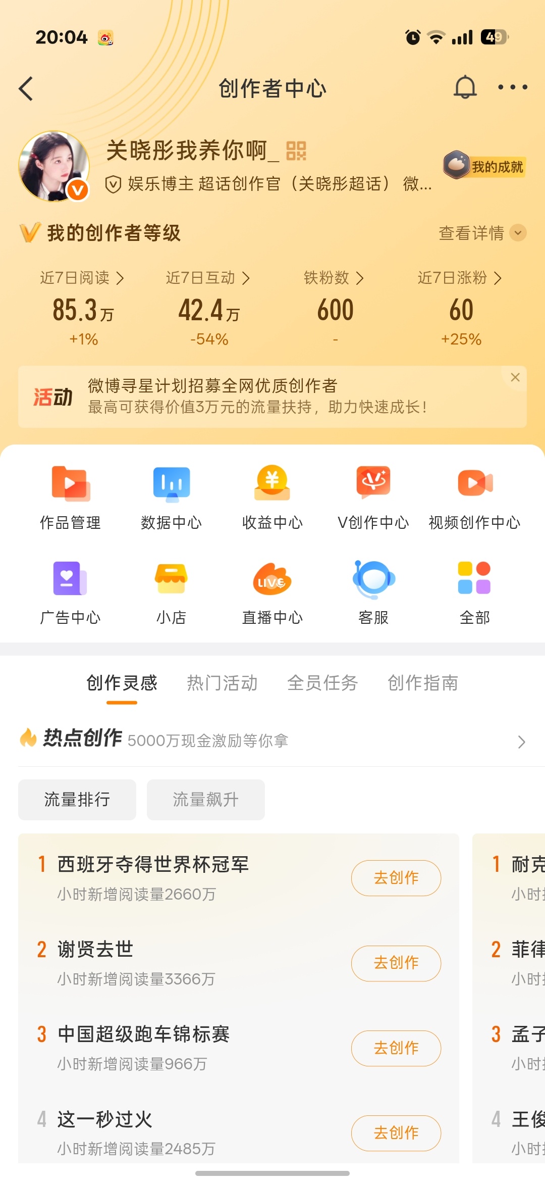 晚上好呀 600铁啦来动动 