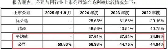 好公司一路绿灯！宇树科技科创板IPO将于6月1日上会 拟募资42.02亿元。 