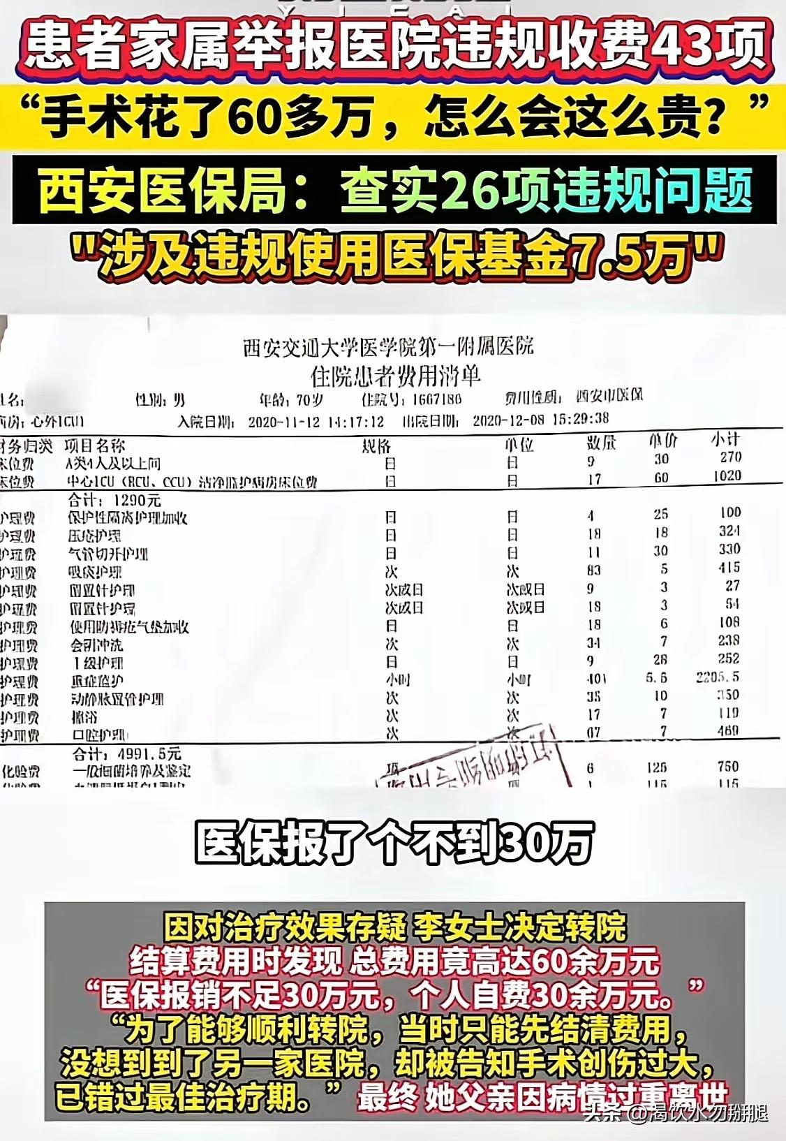 这事儿真是让人又气愤又心疼。

西安交大第一附属医院这次被查实26项违规收费，患