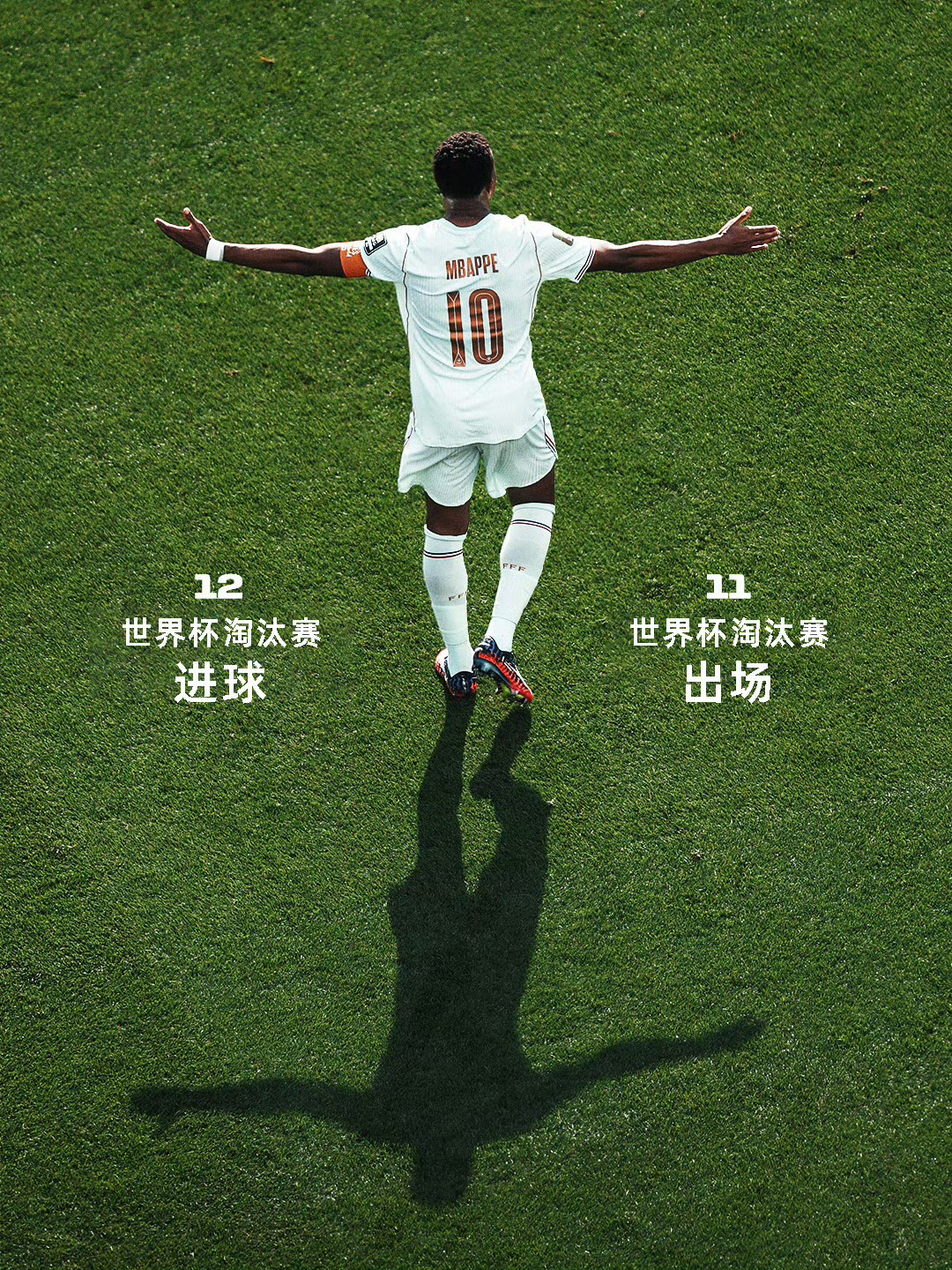 #詹俊说姆巴佩是世界杯进球效率王##詹俊说法国队赢得很轻松# 祝贺法国队击败摩洛