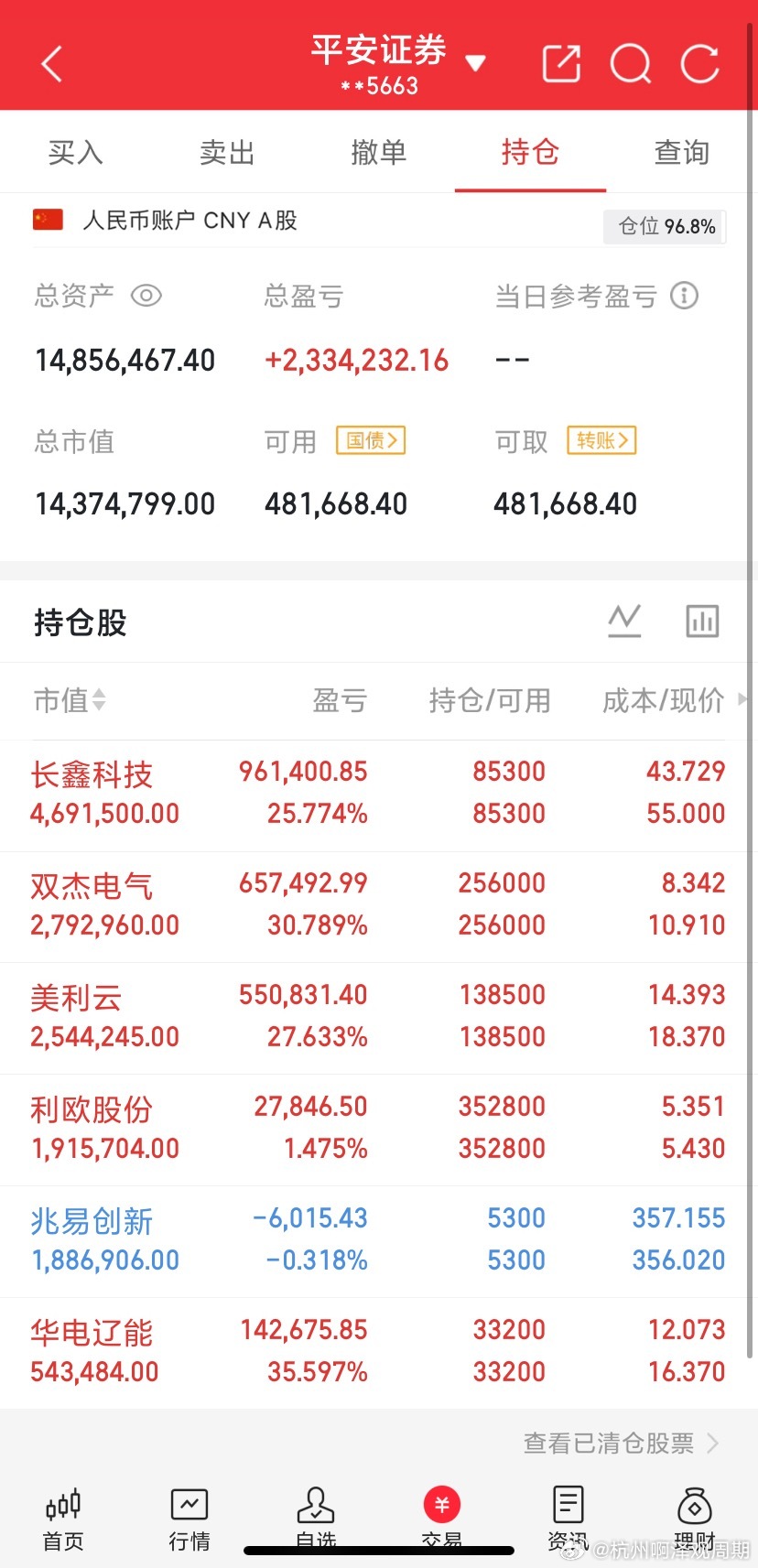 🚀 8月商业航天迎密集催化！板块超跌反弹窗口开启？进入8月，国内民营火箭技术攻