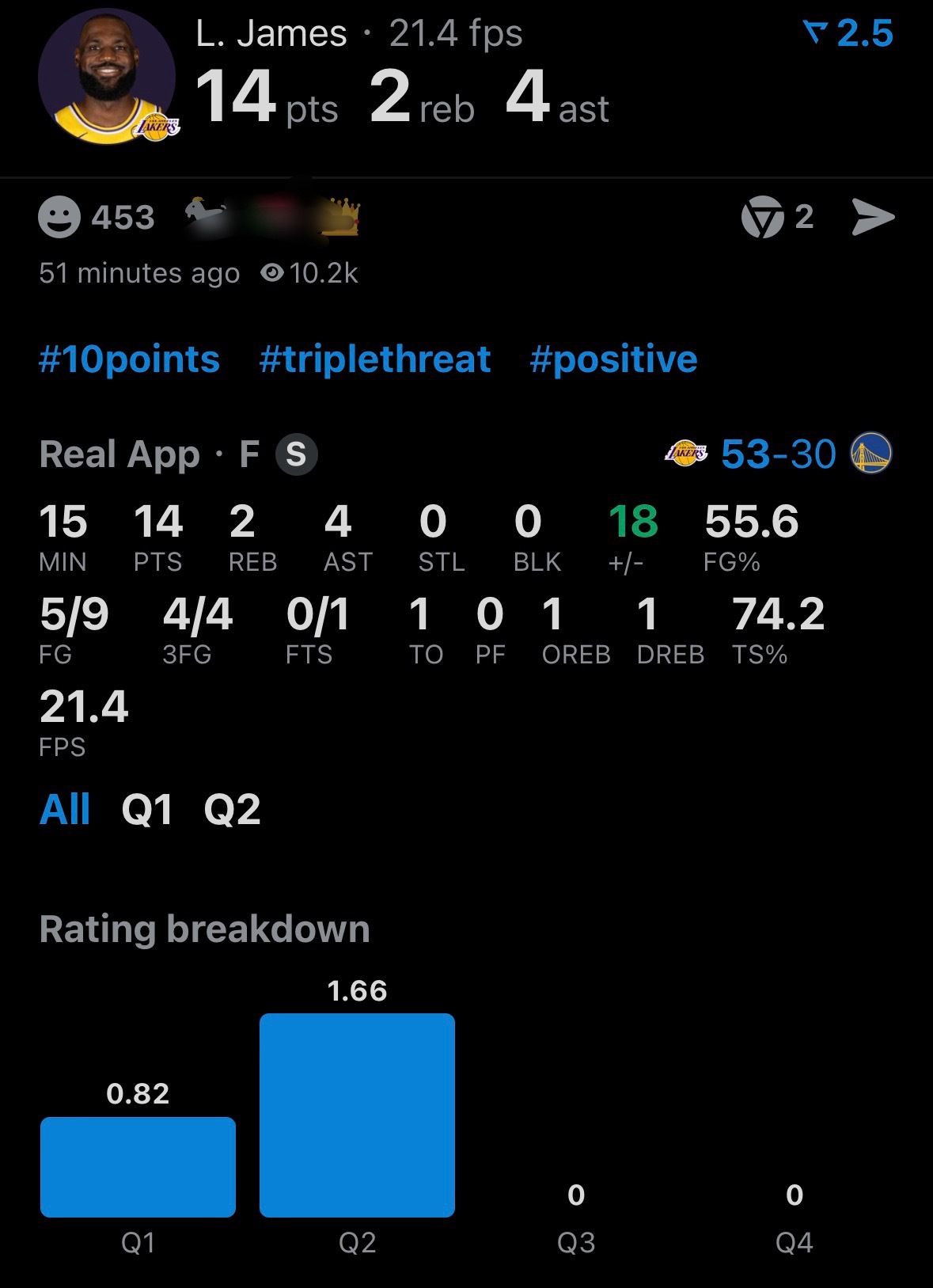 老詹今天打得怎么样啊🫡 湖人vs勇士