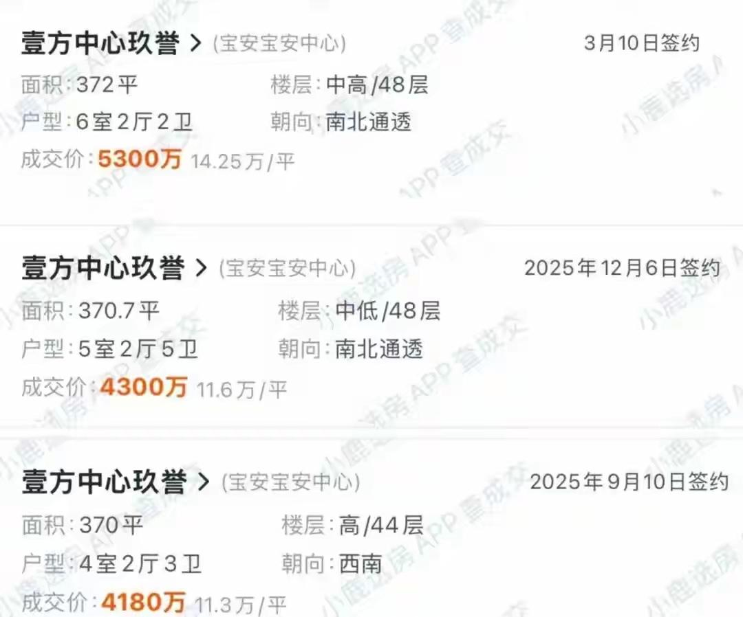三个月涨了1000万，这就是深圳！