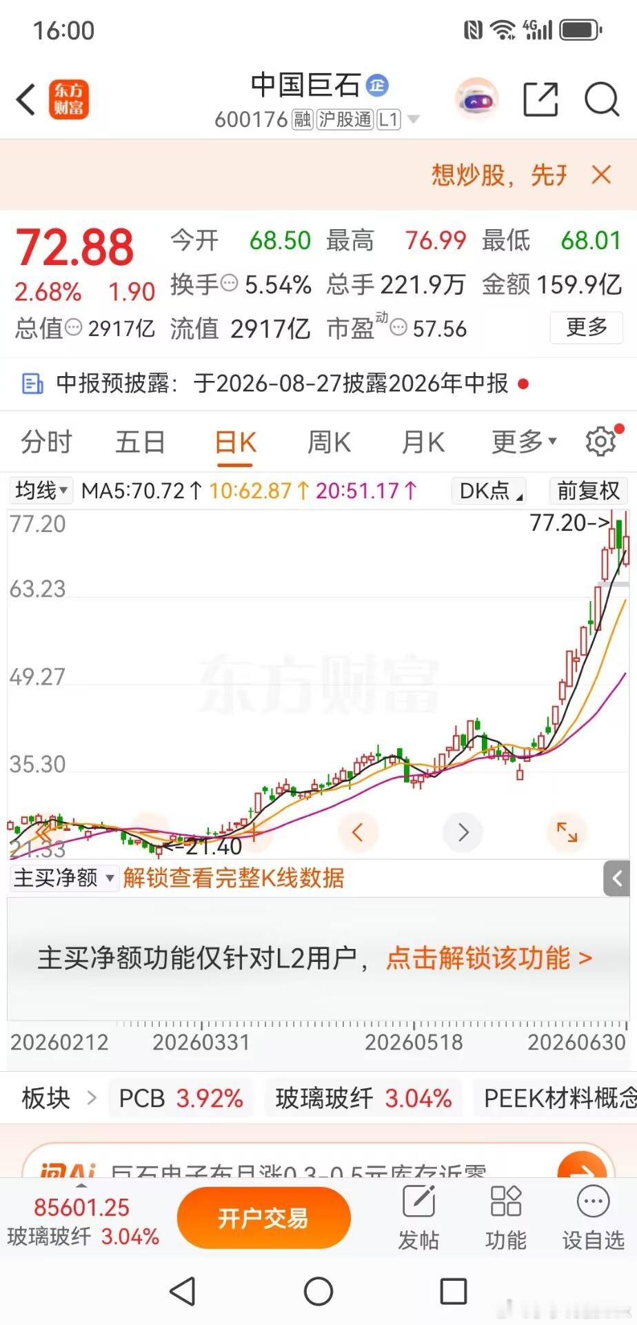 中国巨石，高位天量搓揉线现身，谁还在里面疯狂博傻？6月29日该股放量收长下影，成
