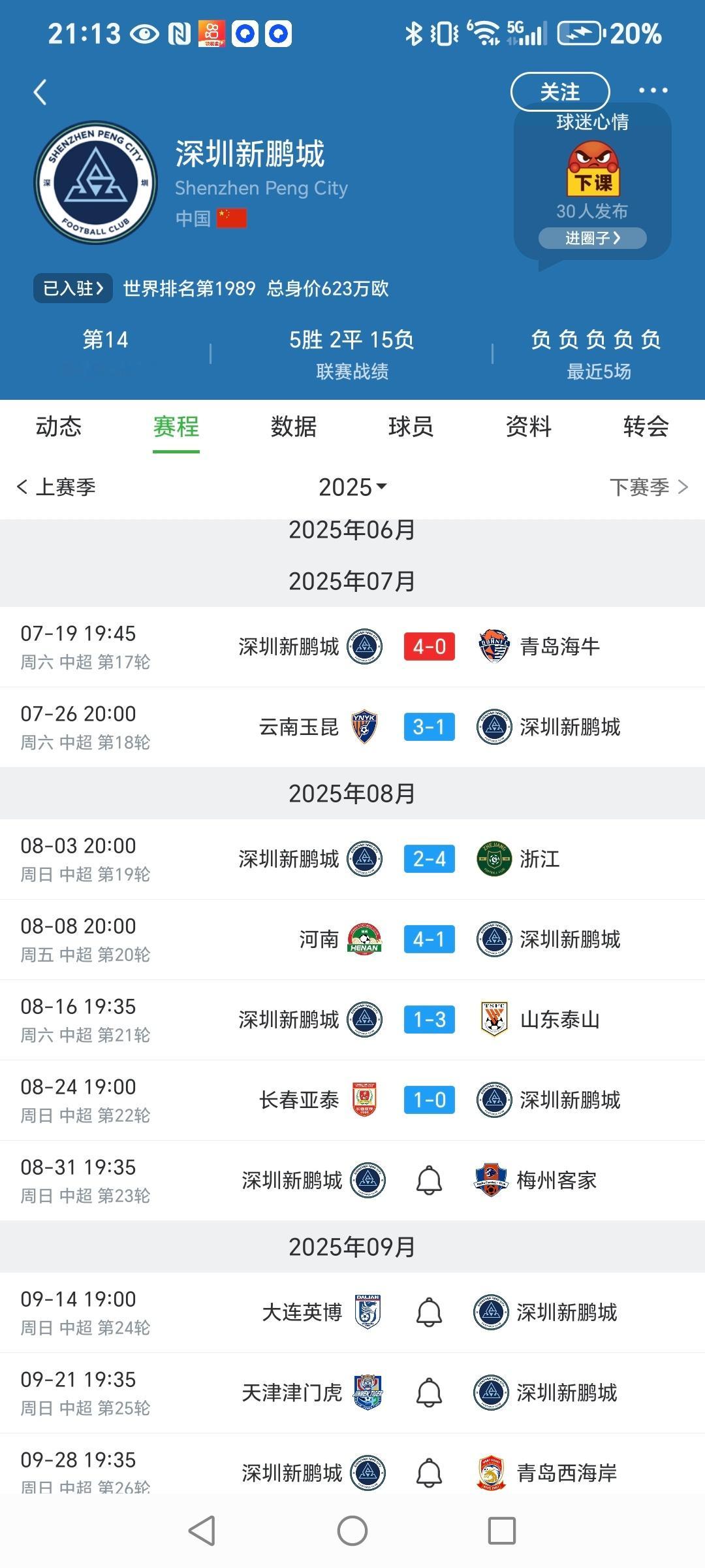 有的球队是在绝境下玩命，有的球队则是用玩火的方式把自己拖进泥潭。最后会不会两个老