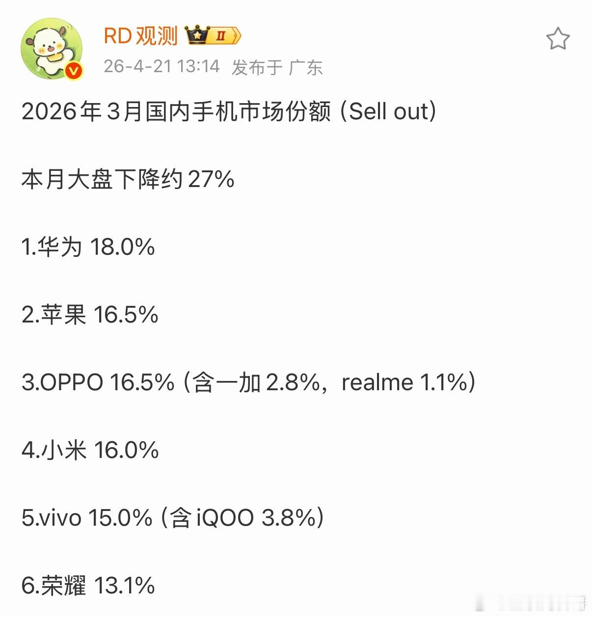 一个接一个，华为黑子又又又破防了！ 