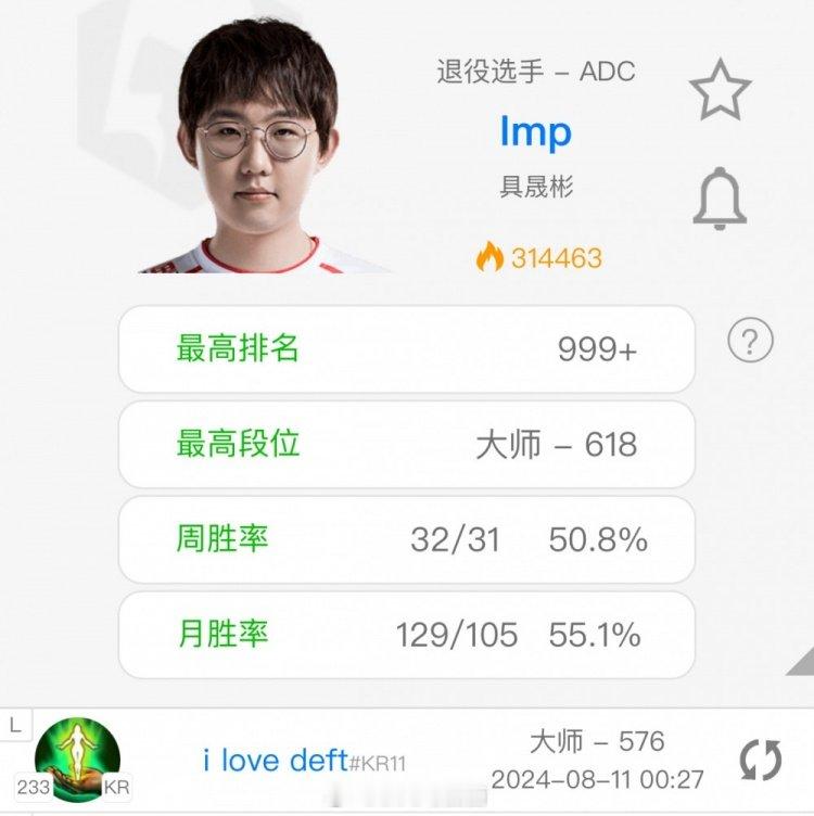 #英雄联盟S14# #英雄联盟# #2024LPL# 绷不住了😂IMP七夕节更