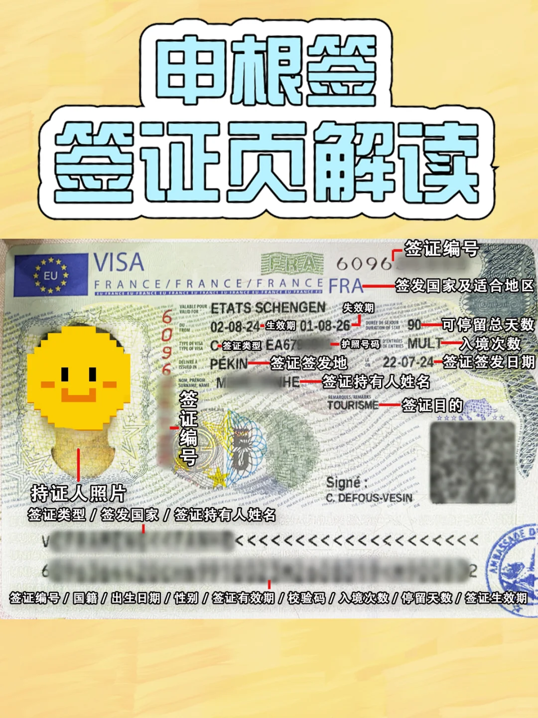 申根签证页解读：一图看懂超清晰！