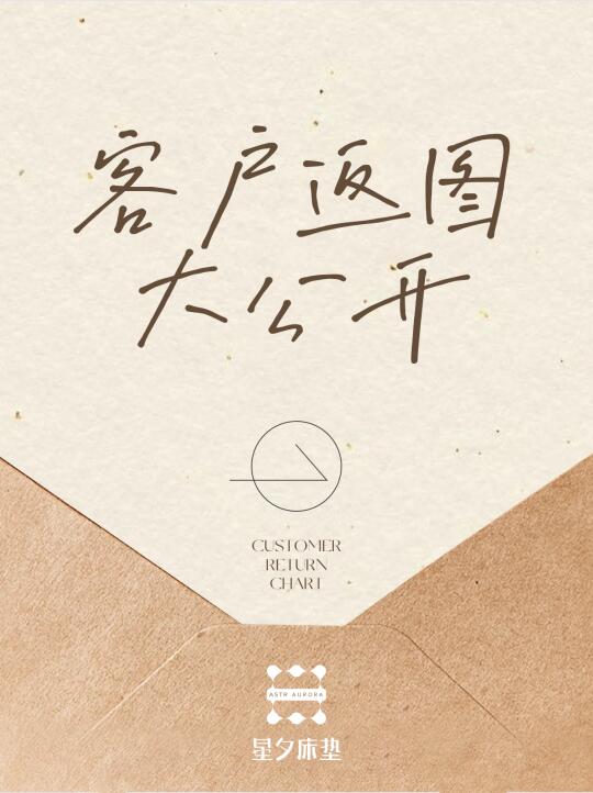 床垫送货| 客户返图大公开