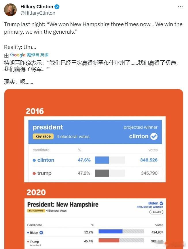 希拉里刚刚发帖：特朗普昨晚表示“我们已经三次赢得新罕布什尔州了……我们赢得了初选
