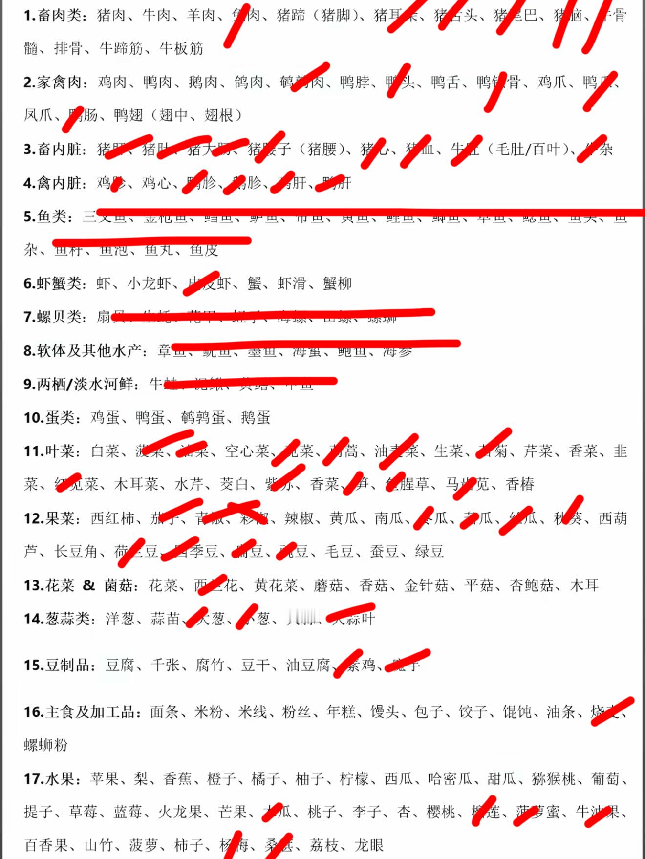我以为我自己不怎么挑食的 