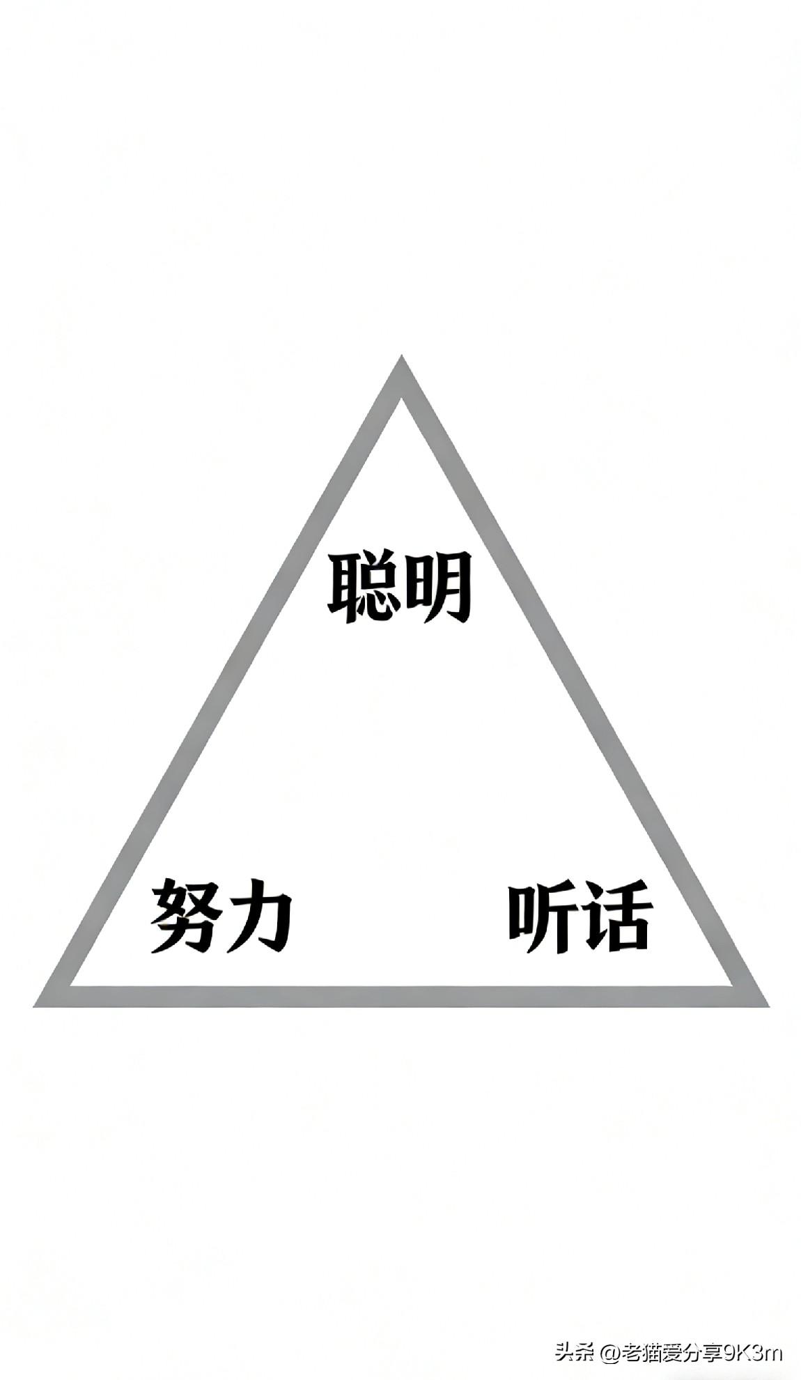 全网爆火的“孩子不可能三角”，看完我释怀了！
 
最近刷到一个说法，给所有焦虑的