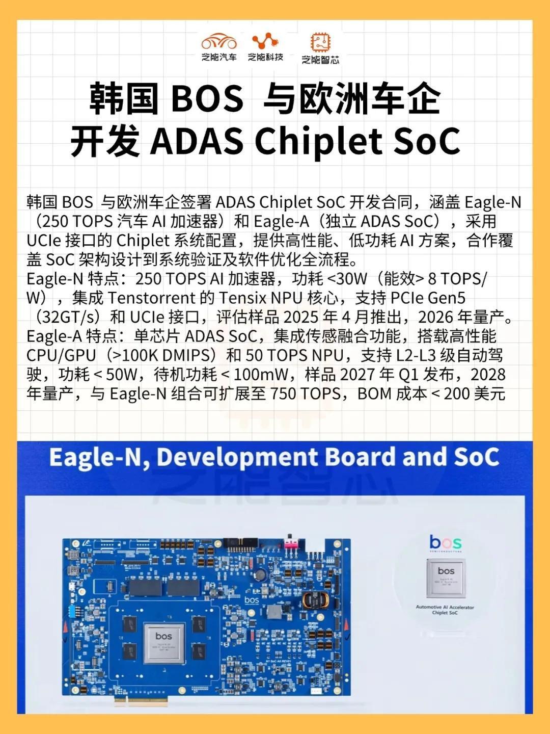 BOS Semiconductors与欧洲车企签署ADAS Chiplet So