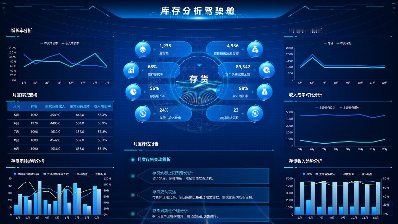 AI来了，不少人又焦虑了。
不过，我倒觉得AI未来的发展，越来越“人”化了。
也