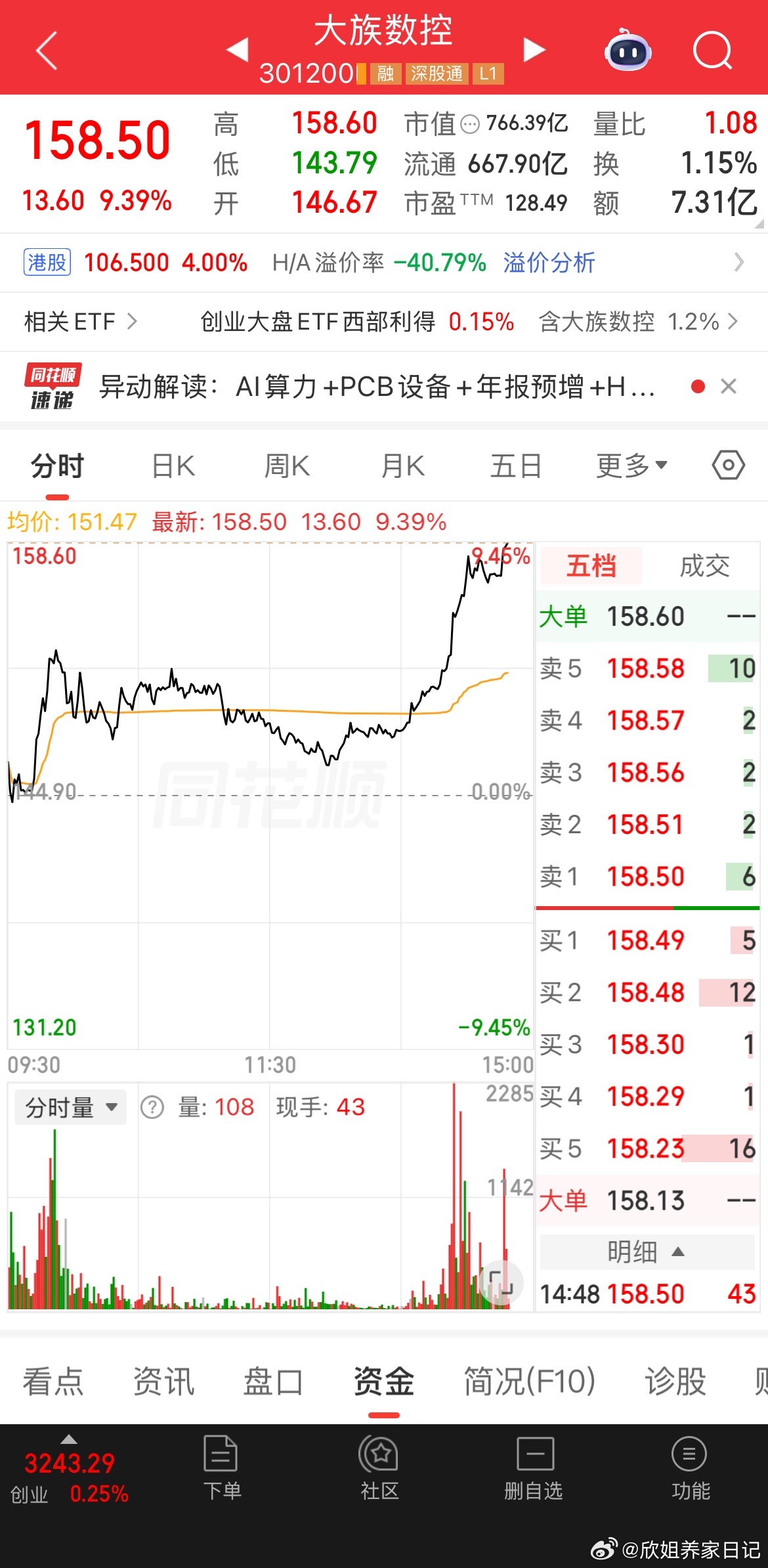 大族数控反包的很漂亮！ 