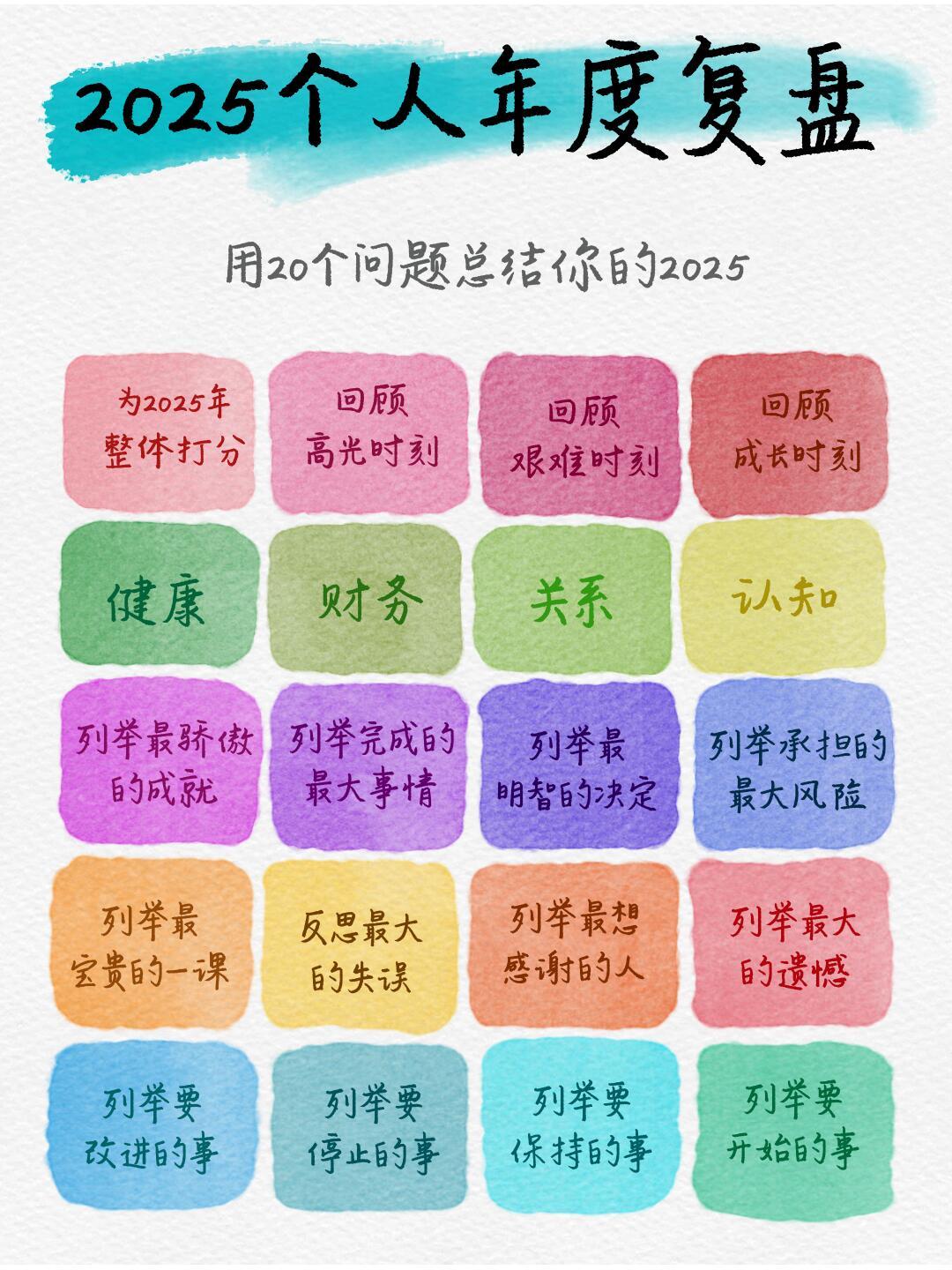 为2025年展开一次深度个人复盘‪回望2025年，这一年我们都在悄然成长‬有些目