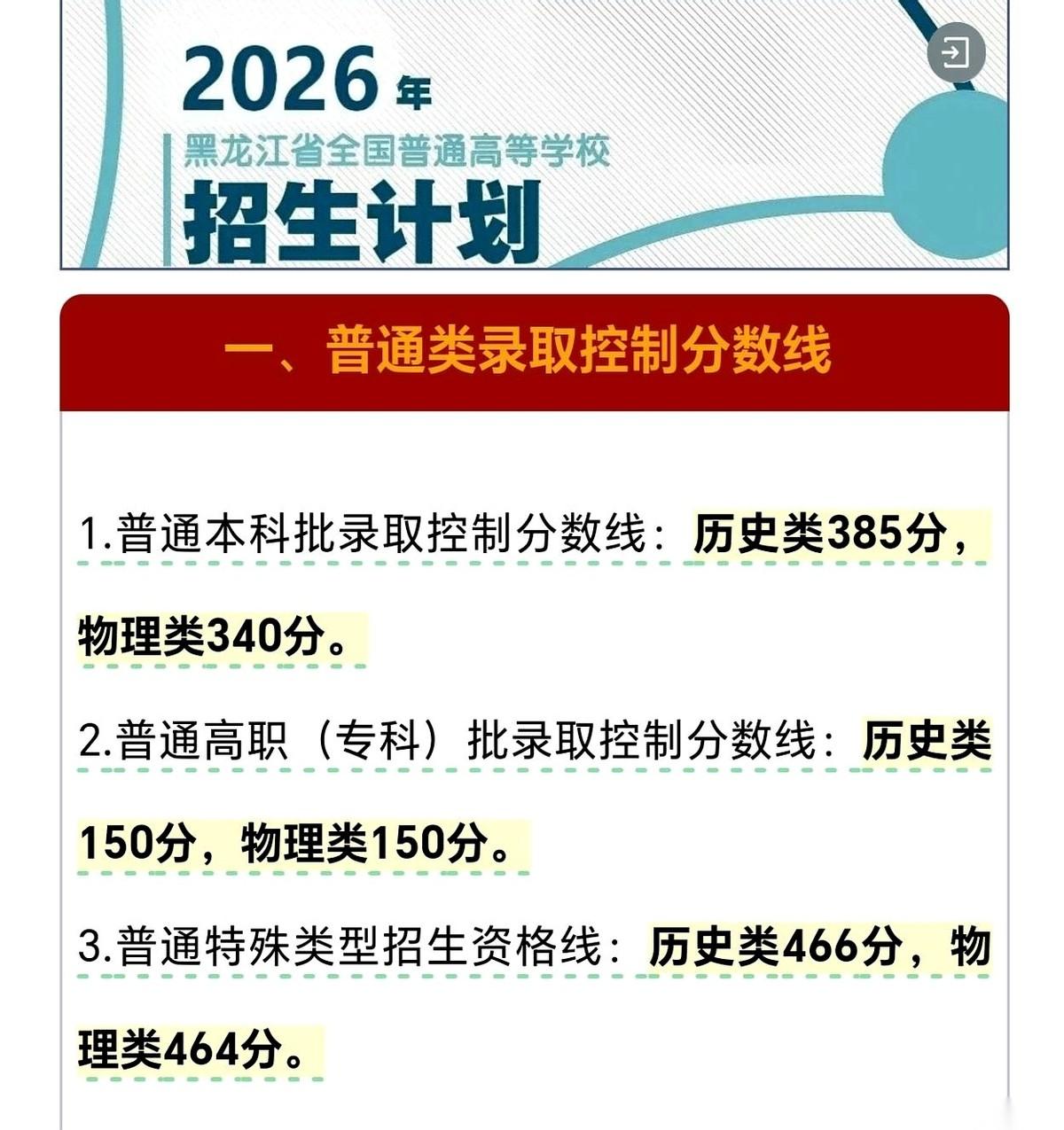 刚刚，2026年黑龙江高考分数线出炉。
一页纸刷下来，全线都在往下走。
历史类本