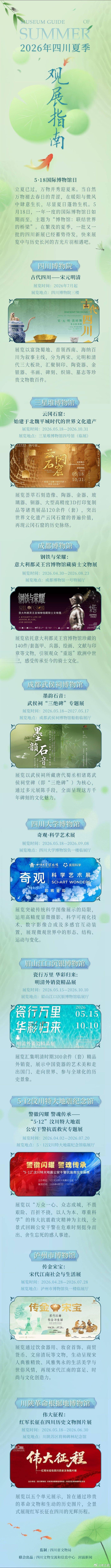 博物馆发光计划我的2026博物馆之旅518国际博物馆日﻿ 5·18国际博物馆日，