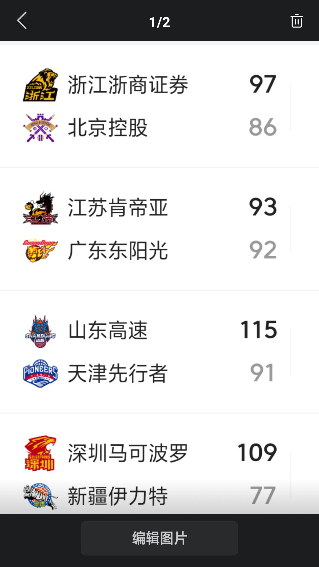 昨晚CBA 常规赛第28轮全面展开，除广东队客场被弱旅江苏肯尼亚爆冷绝杀，其它几