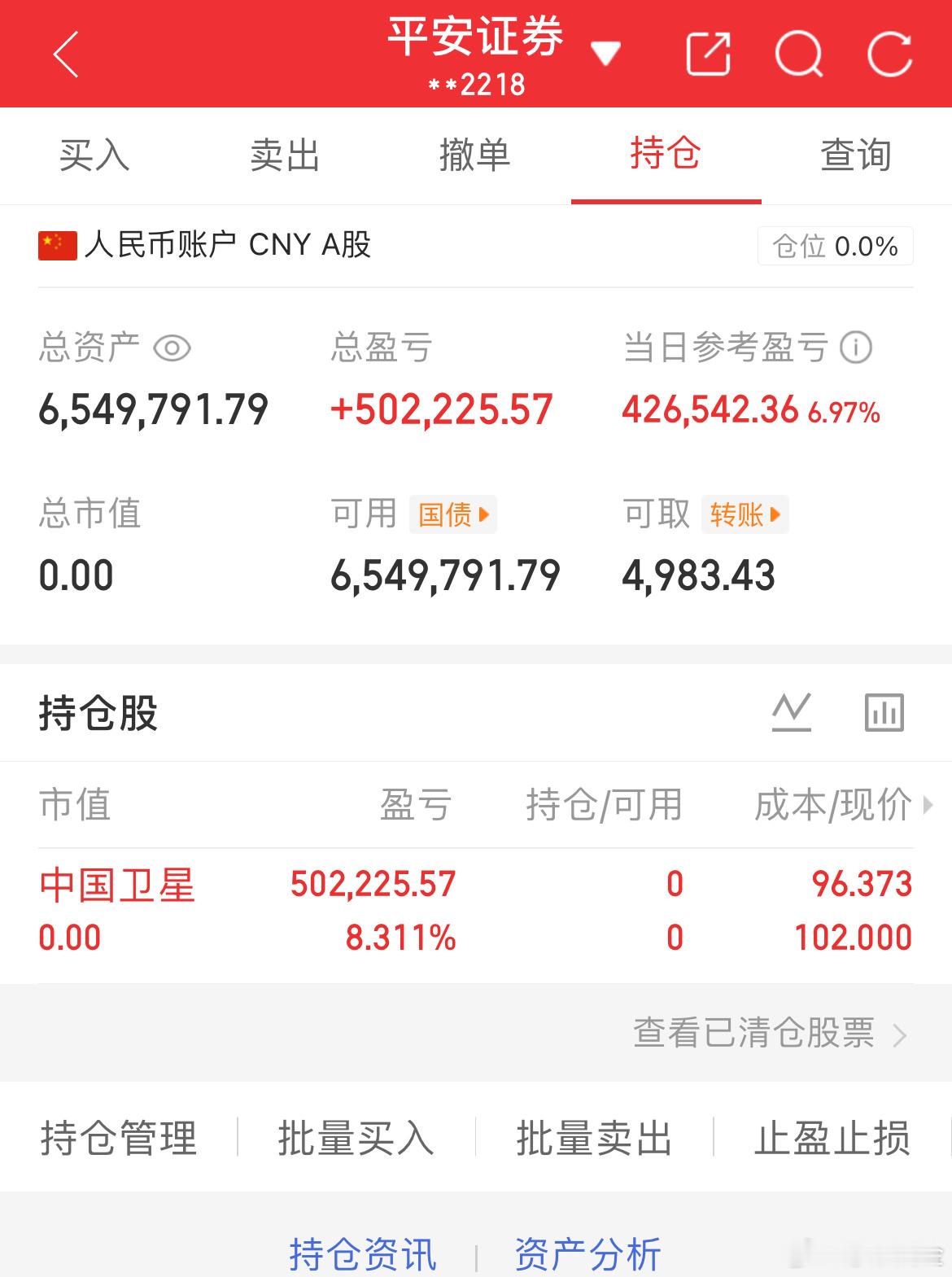 4月23日宝妈炒股记（第58天）知行合一，用实际行动证明一切！今日帐户：+426