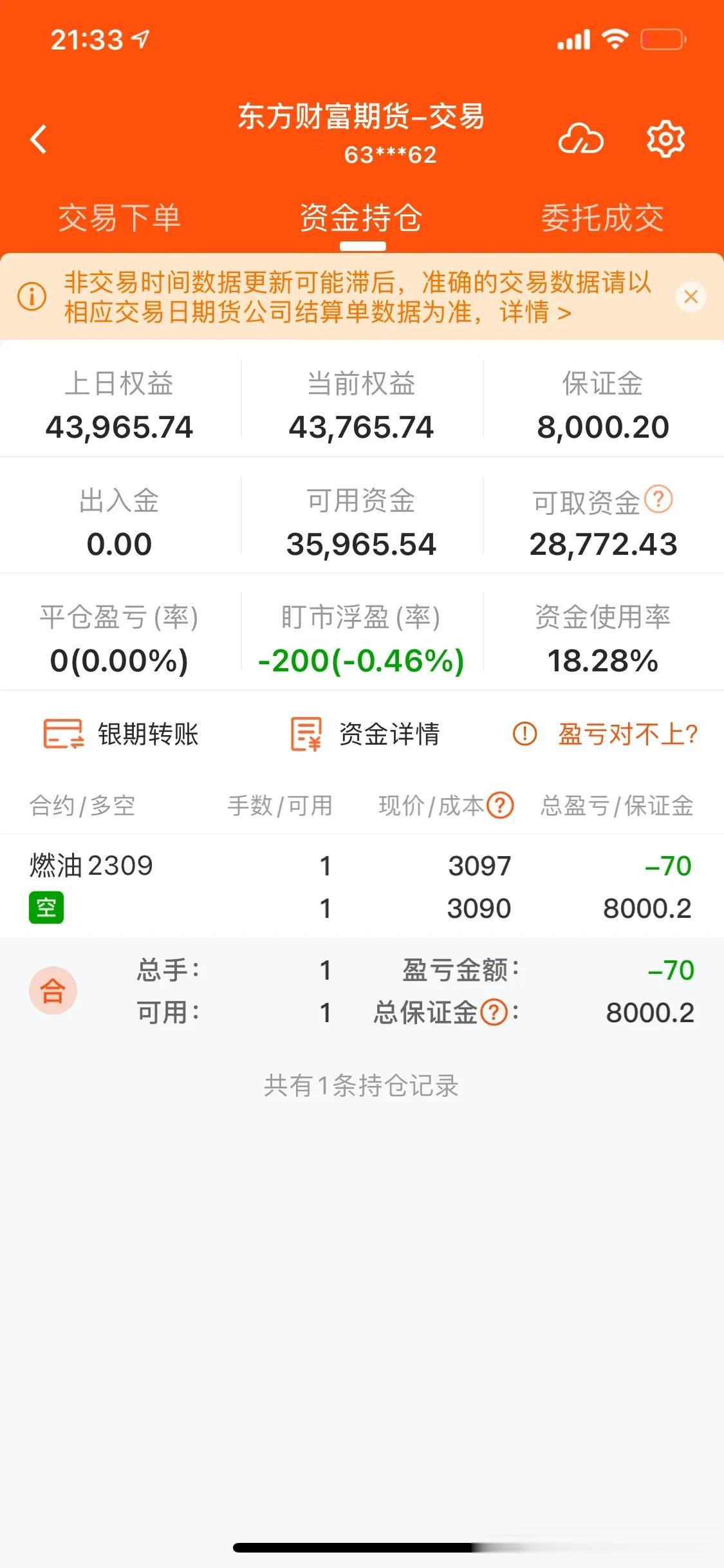 节前已经把纯碱的5手多单平仓了，在收市前买了一手燃油空单

美燃油它的所有均线系
