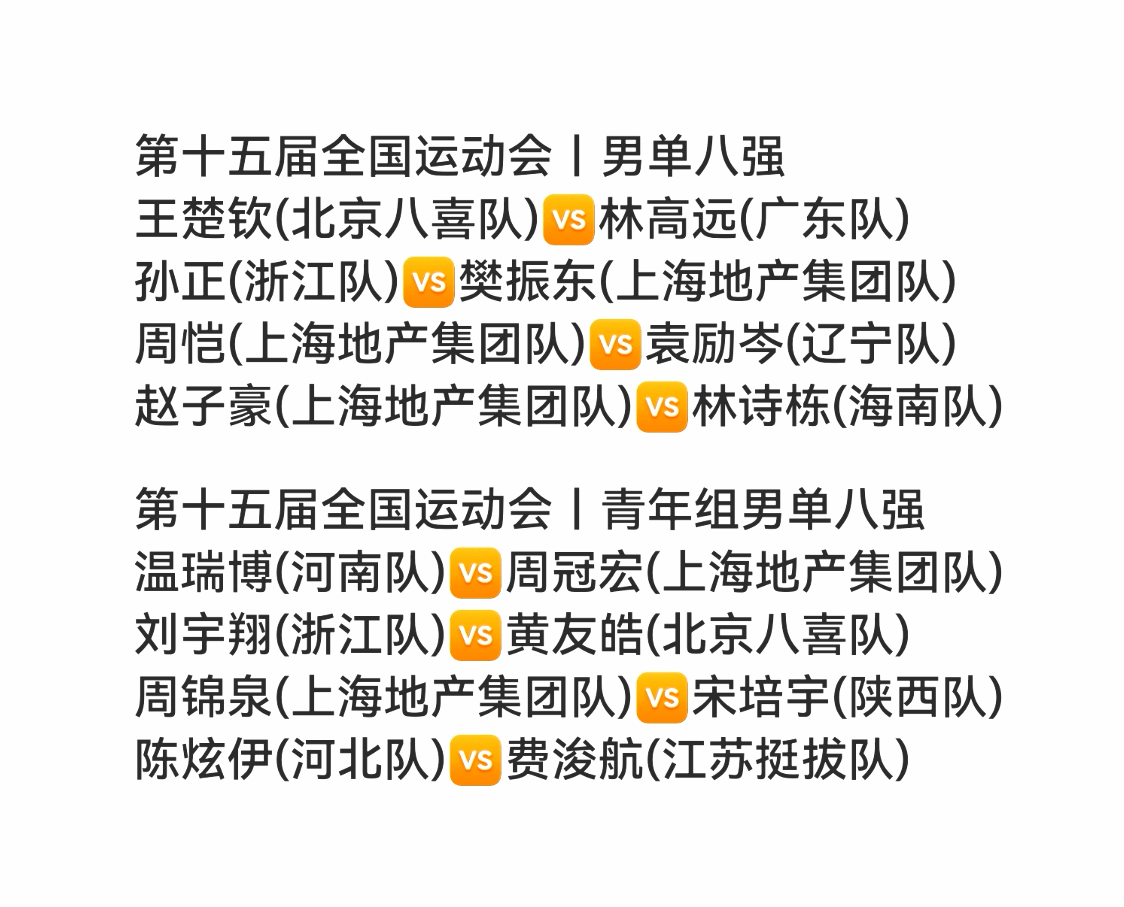 第15届全运会男单八强，无论成人组还是青年组，上海都是最大赢家。