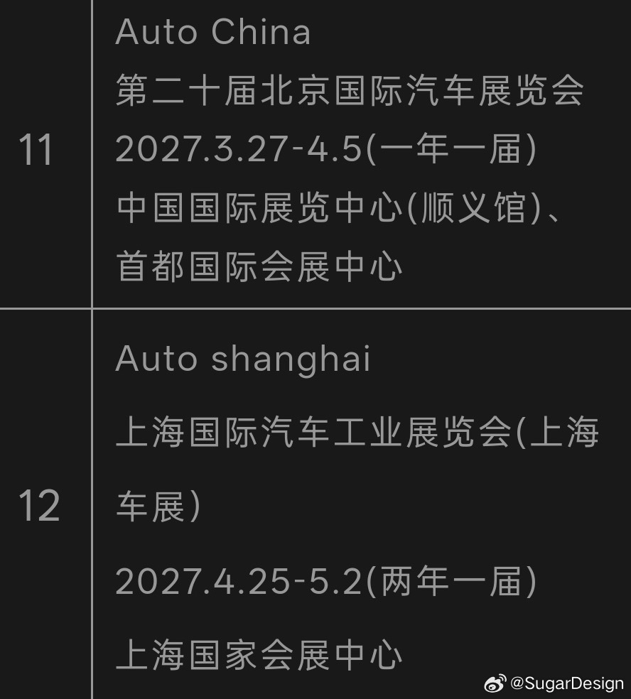 好家伙，明年会有两地国际车展北京车展上海车展一起搞。。。梦回20年前了，当年就是
