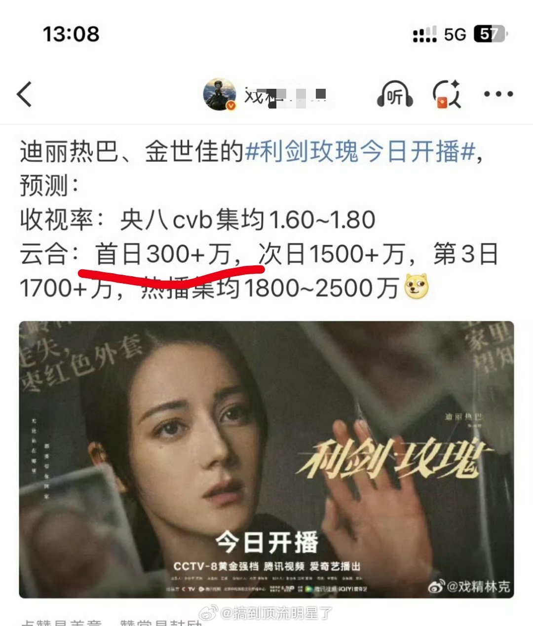 就爱看一些所谓的“数据博主”打脸，预测《利剑玫瑰》首日云合300，结果首日云合高