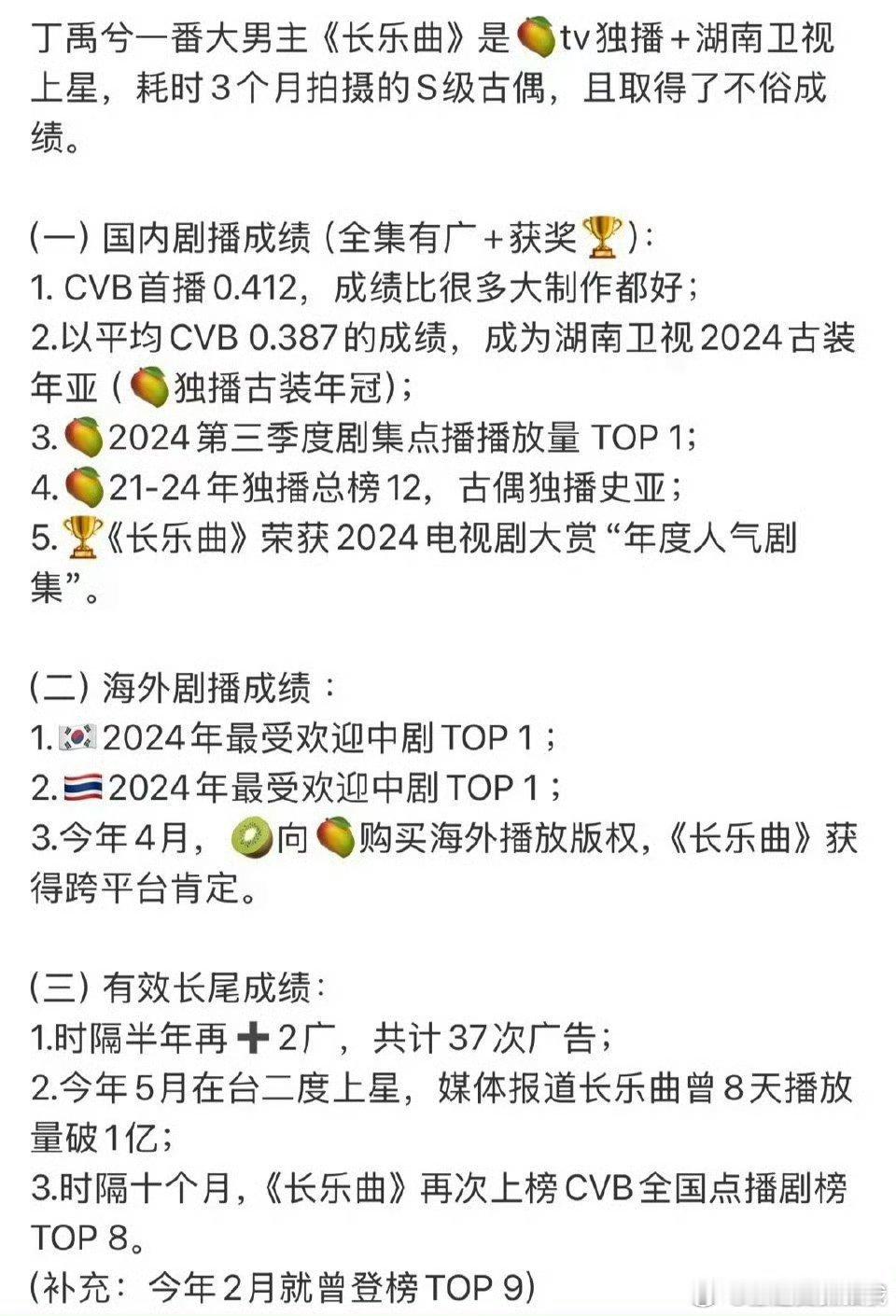 丁禹兮一番大男主剧《长乐曲》今天开播一周年，还是当年cvb古装年亚呢🥈！丁禹兮