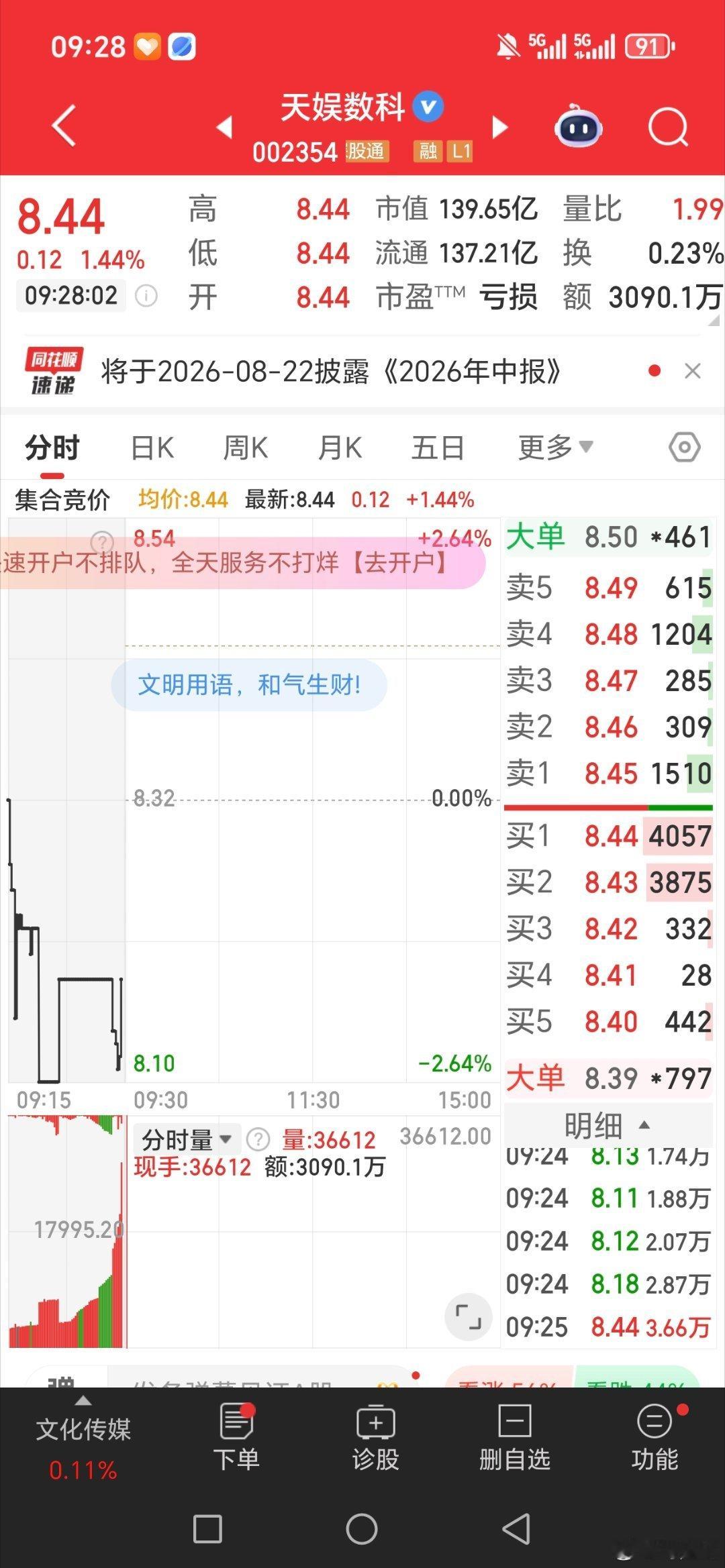 天娱数科。002354个人操作记录，请勿跟风，盈亏自负 