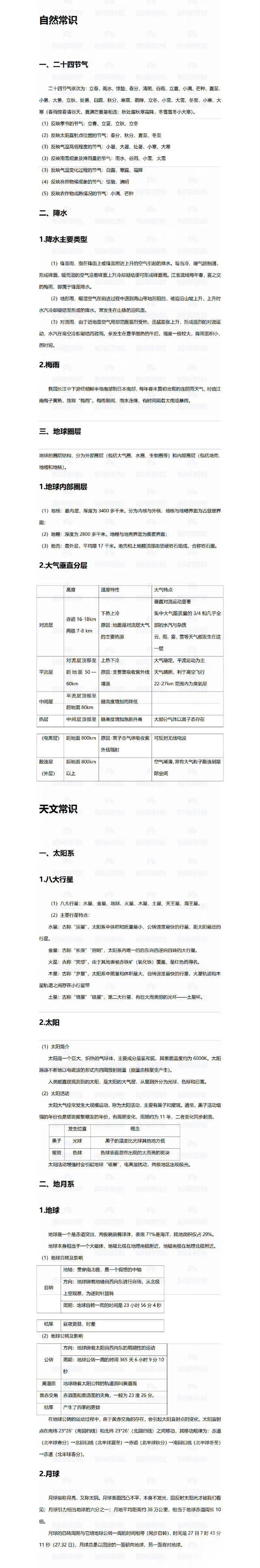 六大领域常识汇总