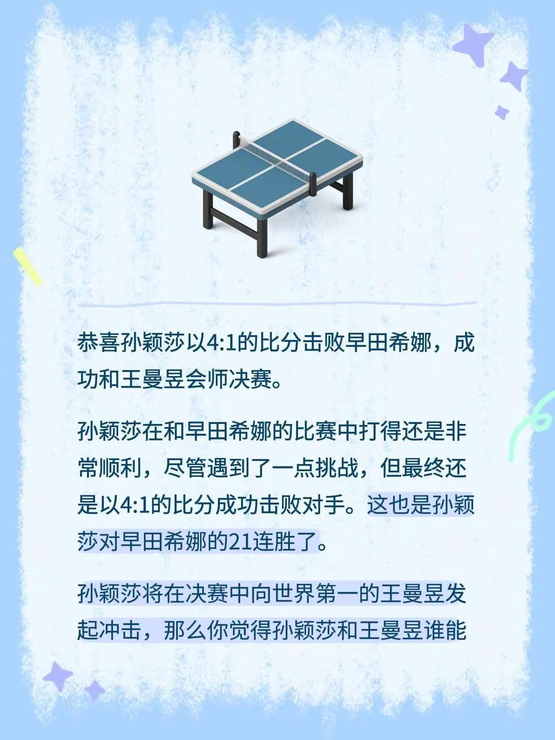 恭喜孙颖莎以4:1的比分击败早田希娜，成功和王曼昱会师决赛。孙颖莎在和早田希娜的