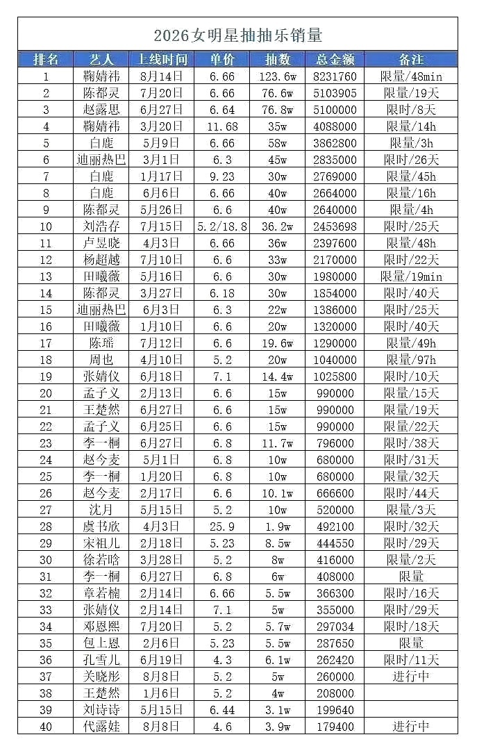 鞠婧祎和鞠粉牛逼克拉斯不解释 