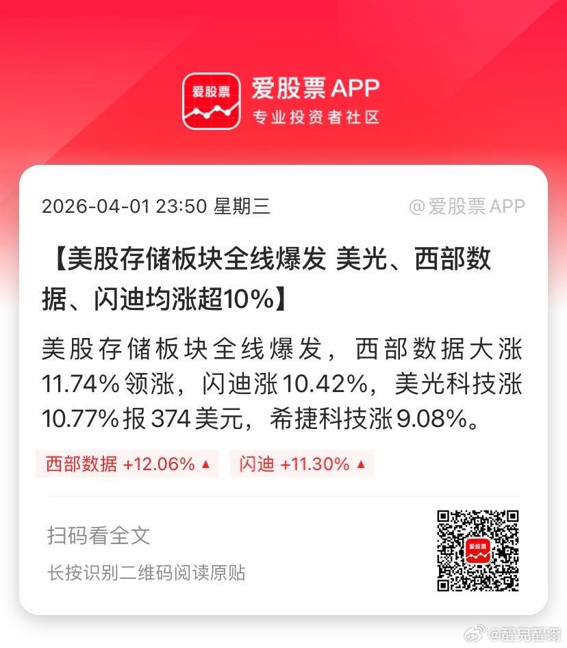 【美股存储板块全线爆发 美光、西部数据、闪迪均涨超10%】美股存储板块全线爆发，