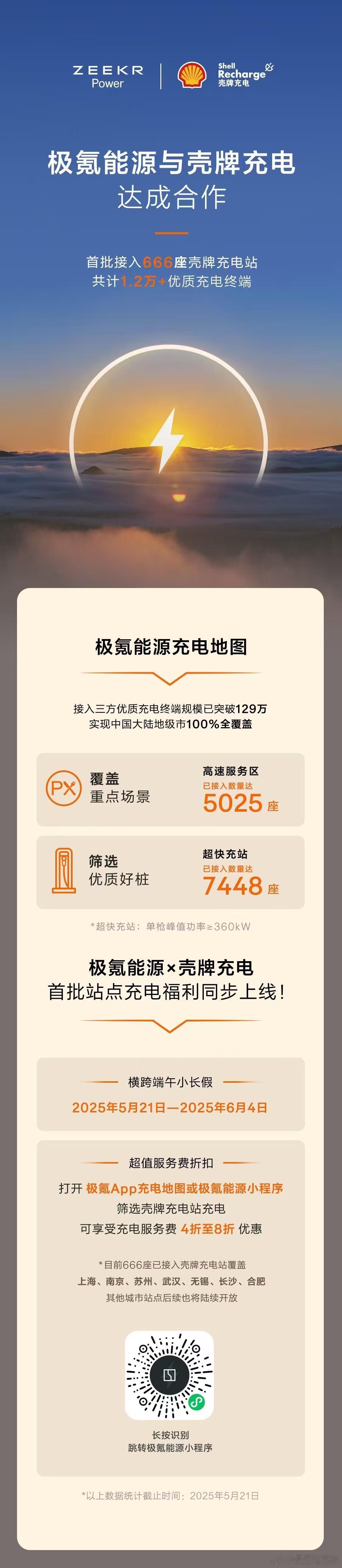 上次出差路上，在一酒店地下停车场遇见壳牌充电站，感叹传统“油”企，也在自我革命加
