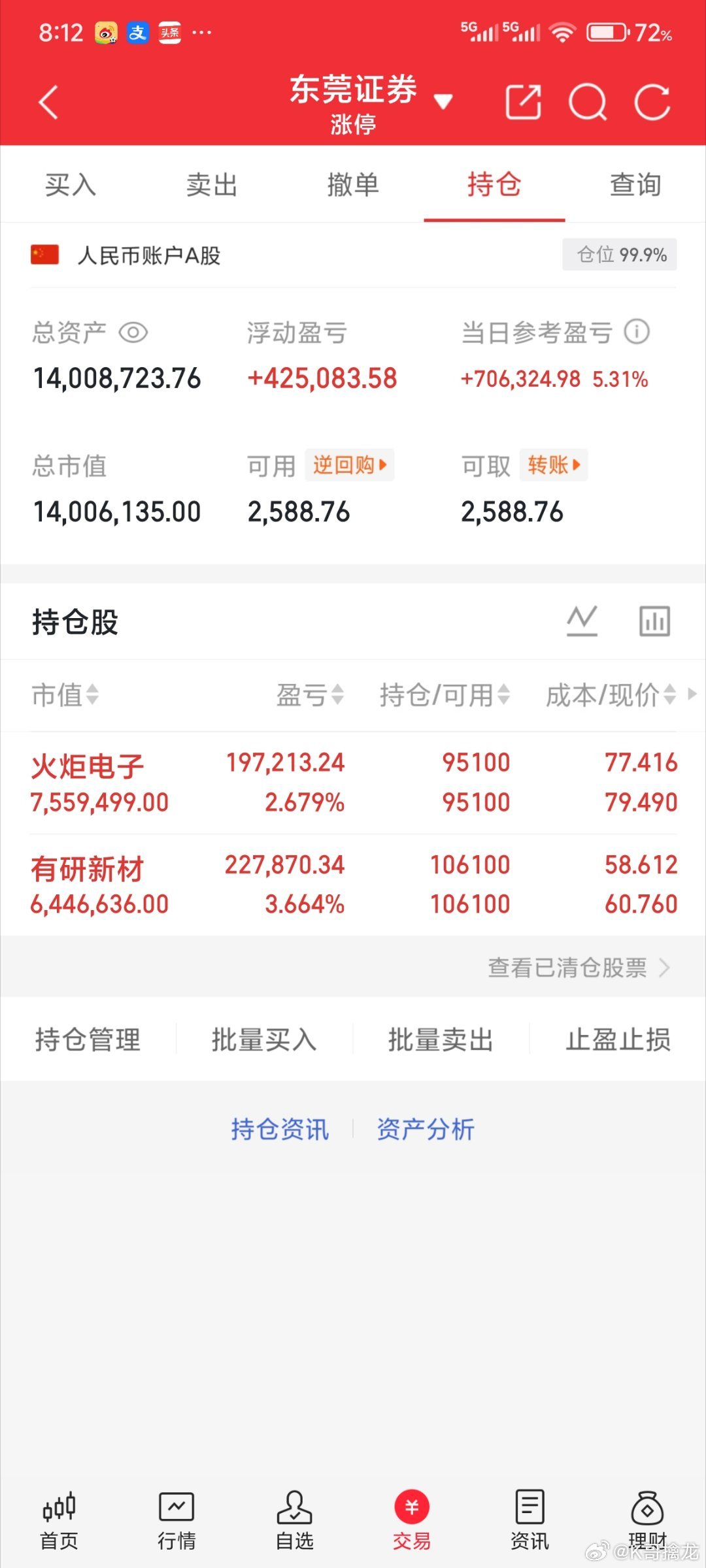 6月28日热门股排名！华工科技：（光模块出口暴增100倍、CPO、F5G）玻璃基