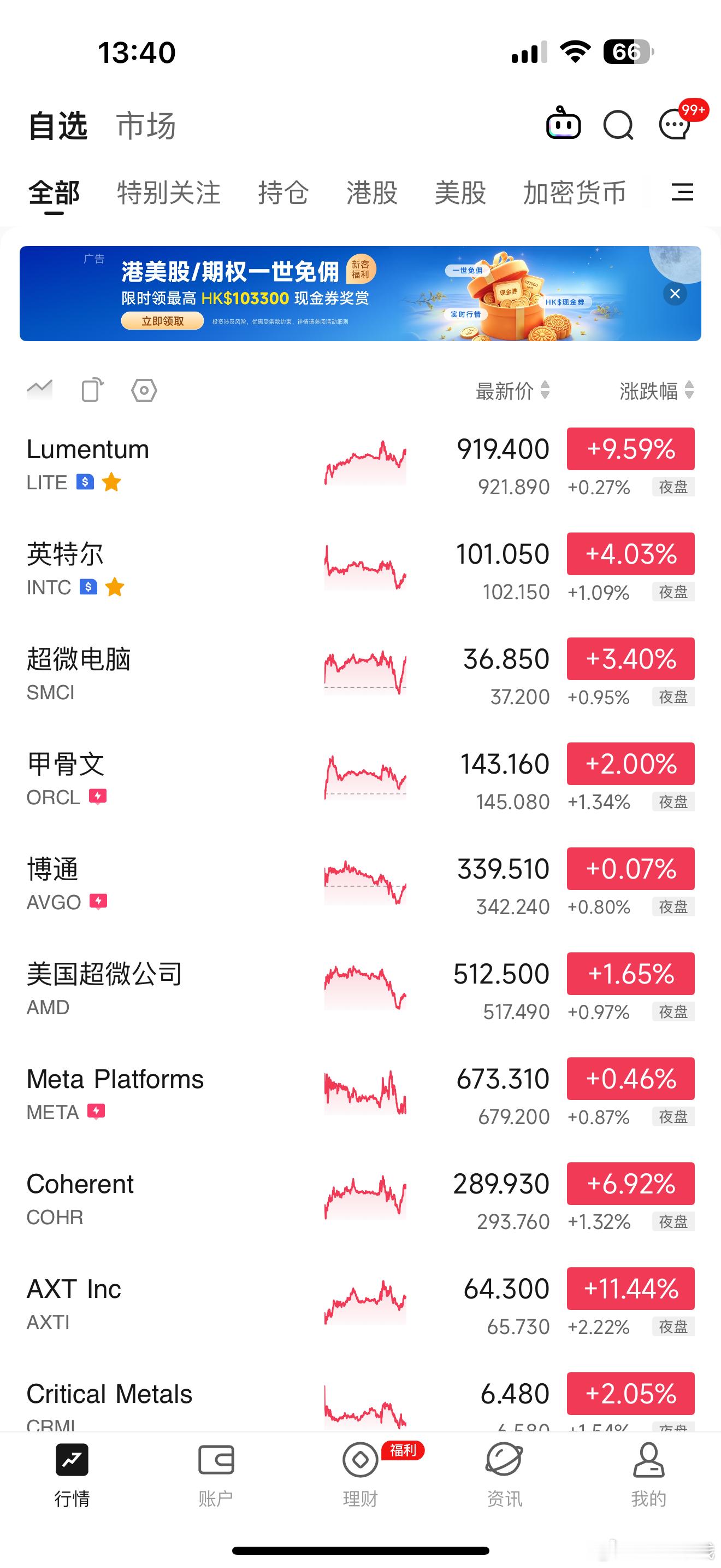 后会有期 ​​​