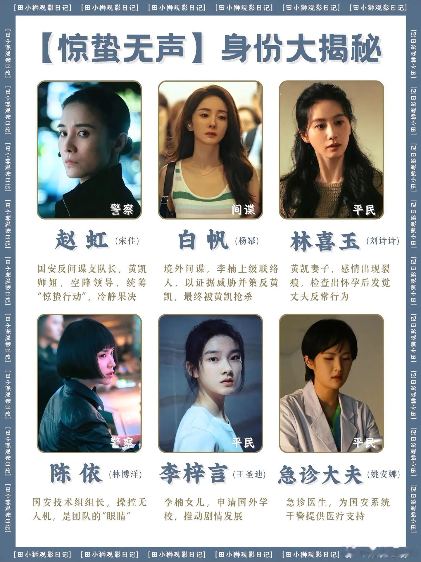 电影惊蛰无声 电影《惊蛰无声》观后感反馈：预料之中的任务片，国内首部国家安全题材