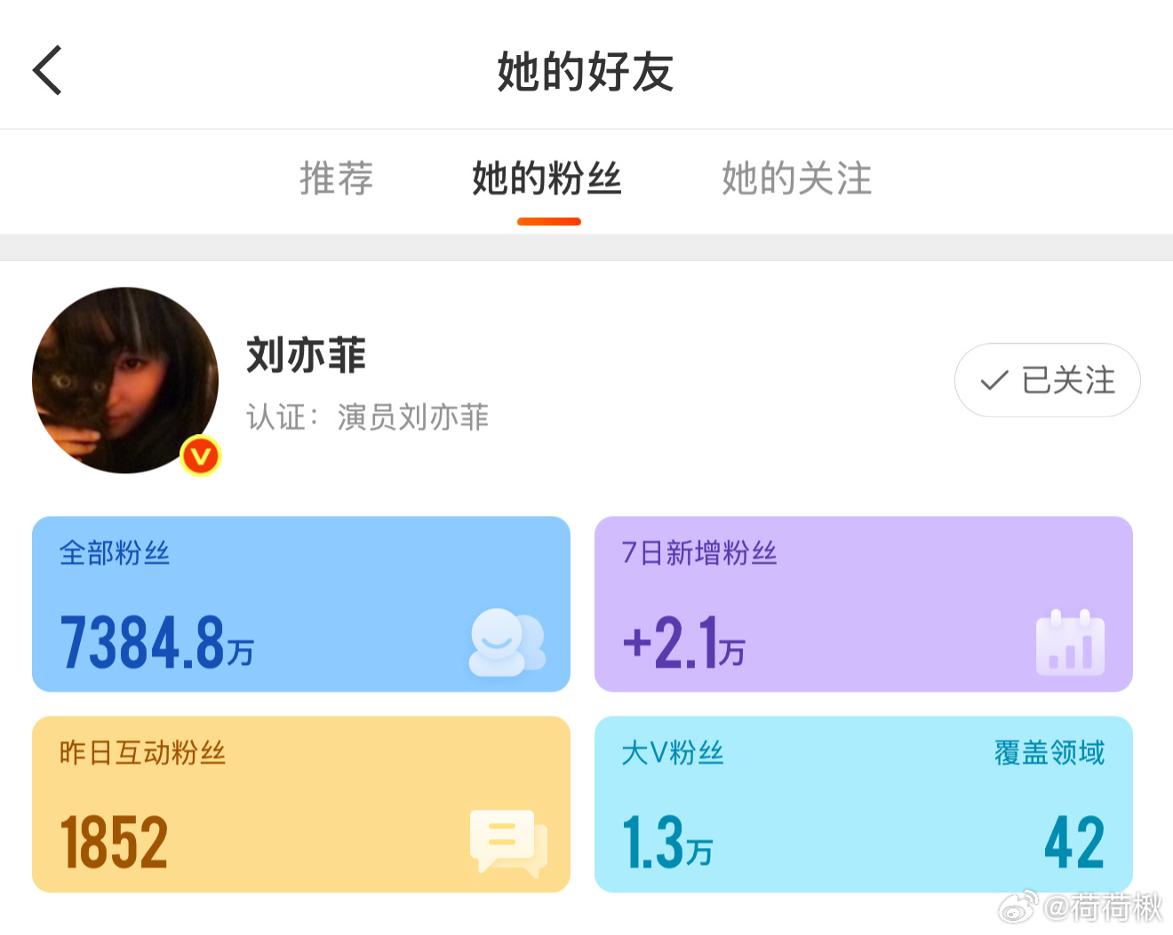 还轻轻地涨了2w粉[允悲] ​​​