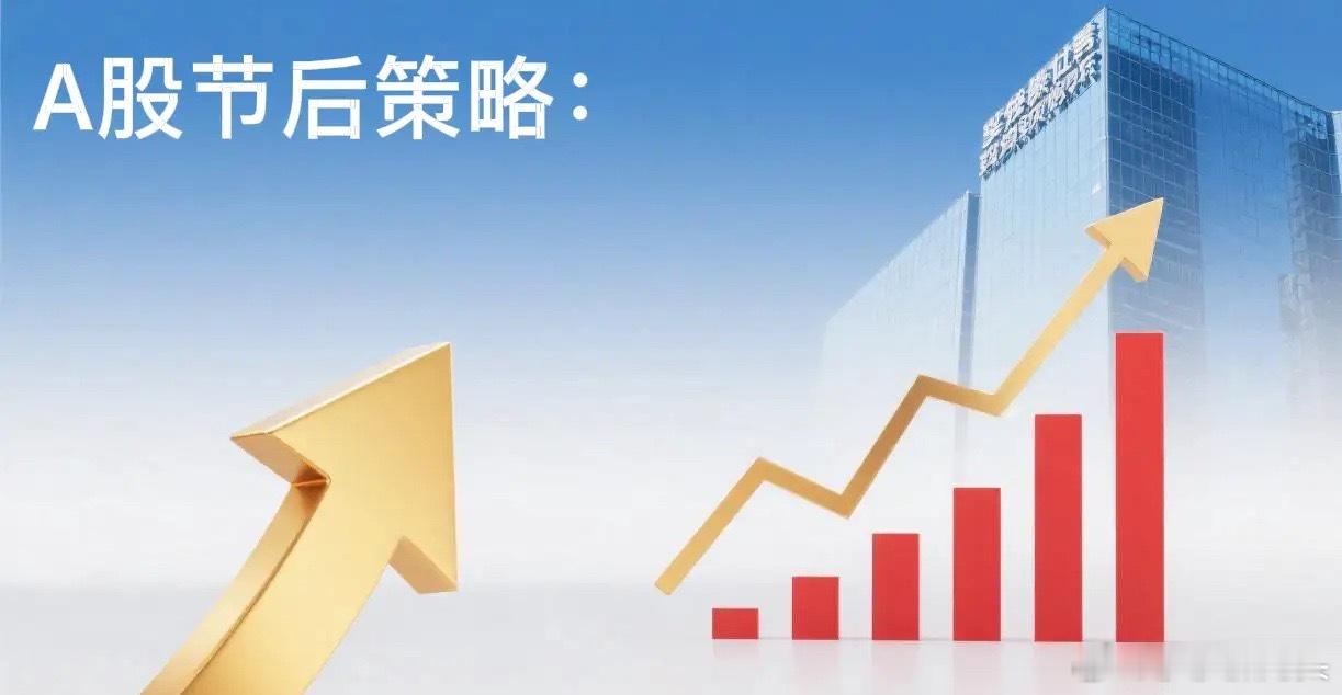 A股节后策略：五一节后的A股方向！后天A股就要开盘了，关注莎莎的朋友都知道，每到